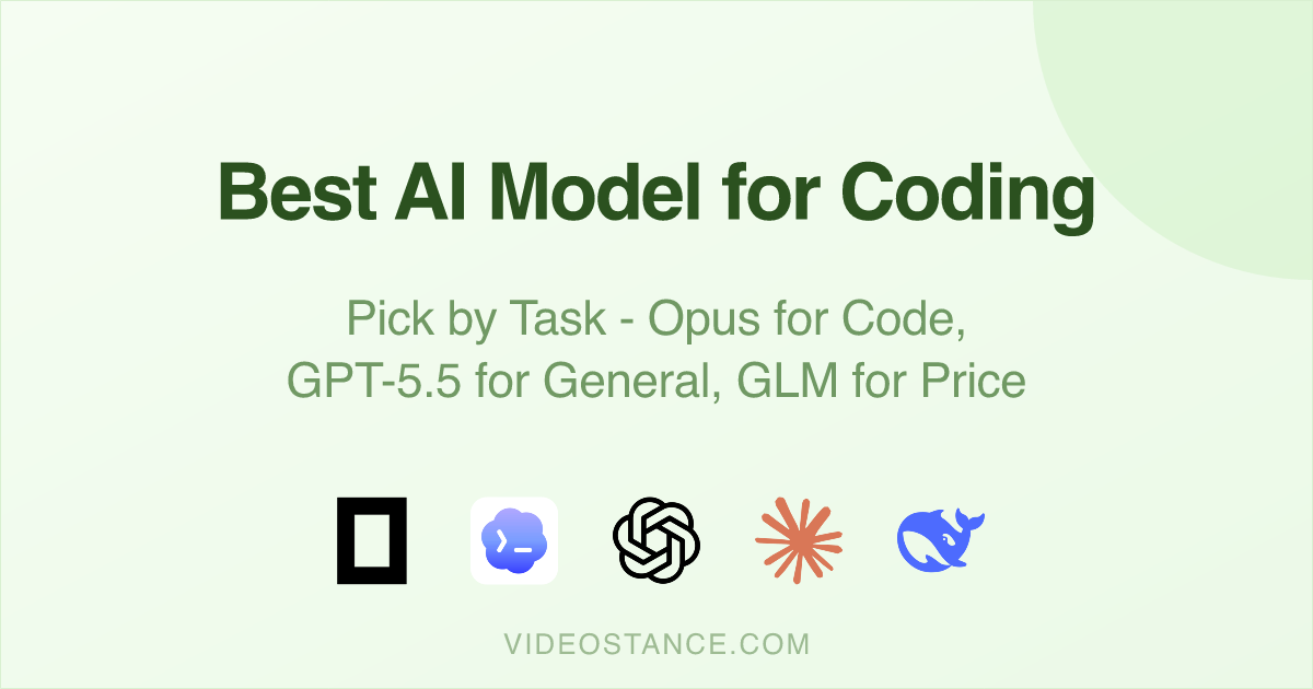 Best AI Model for Coding: Top Scores or 80% at 20% Cost?